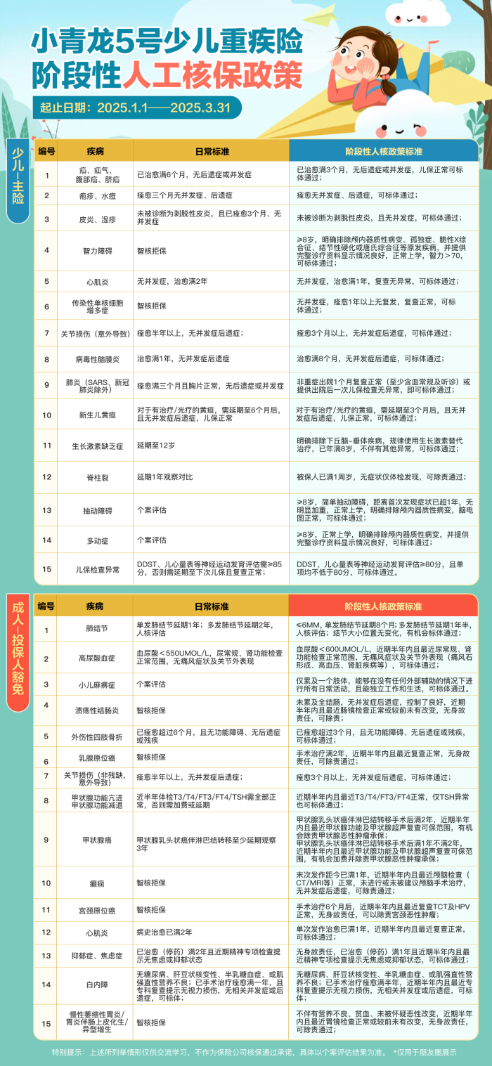 小青龍5號_副本