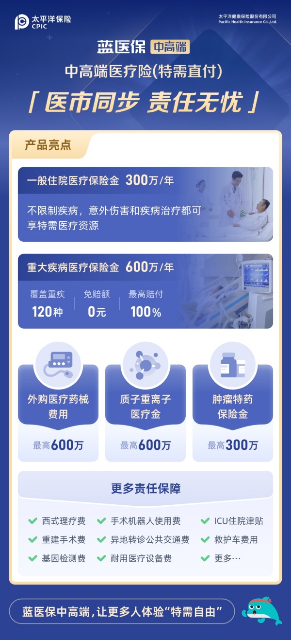 醫市同步_副本