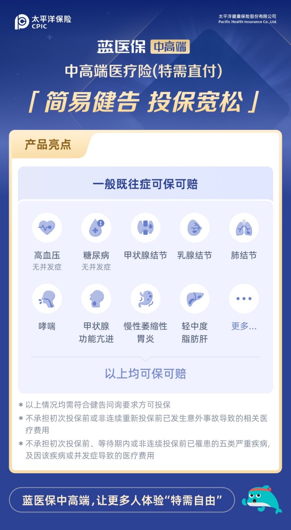 簡易健告_副本