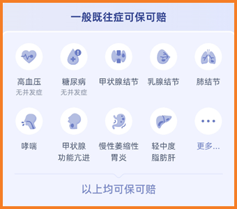 一般既往癥可保