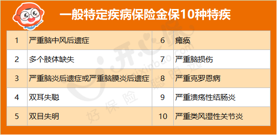 一般特定疾病保险金
