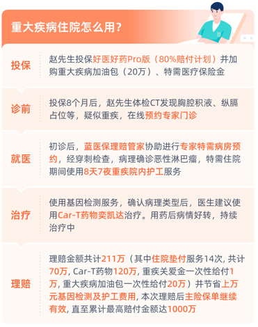 d5a3cd81191e44b79c9754e17dd8d5e8