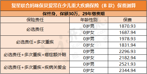 5084babfe1ede020875788c9d60cf3d4