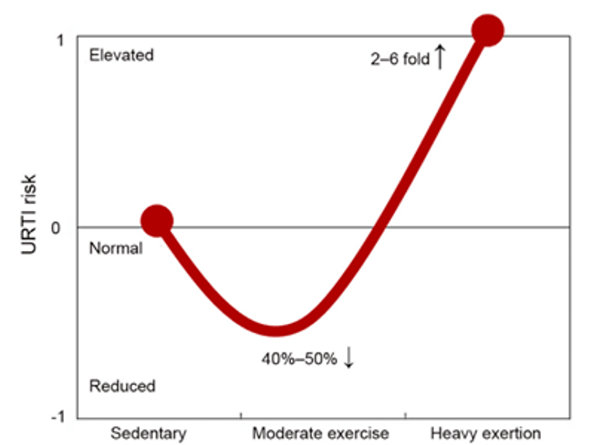 dd1b89a747e208b06bd2d3b6f4259547