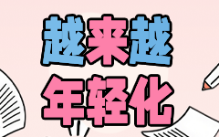 近期热点